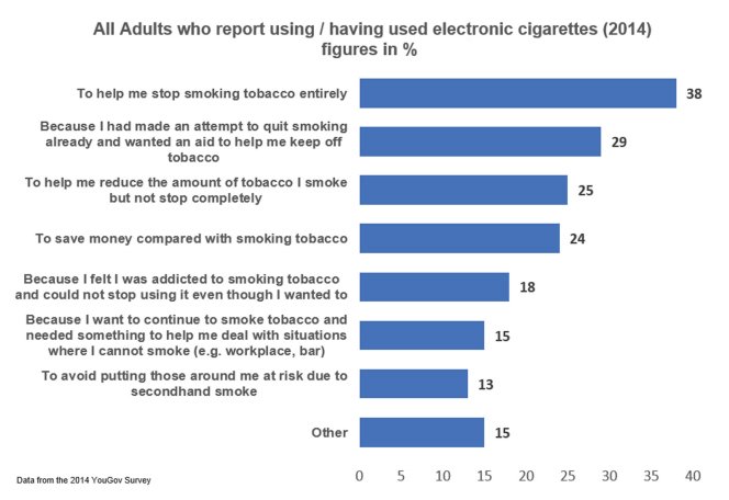 ASH-UK-graph2jpg